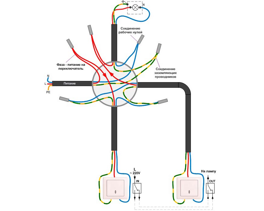 схема подключения проходного выключателя в распределительной коробке