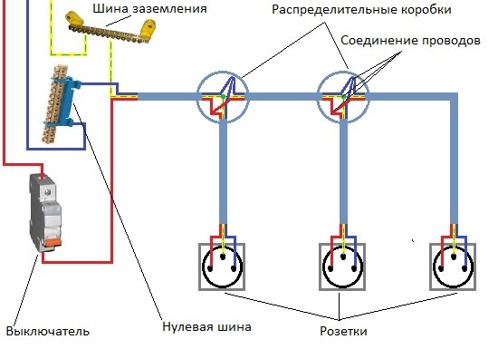 Подключение розеток последовательно