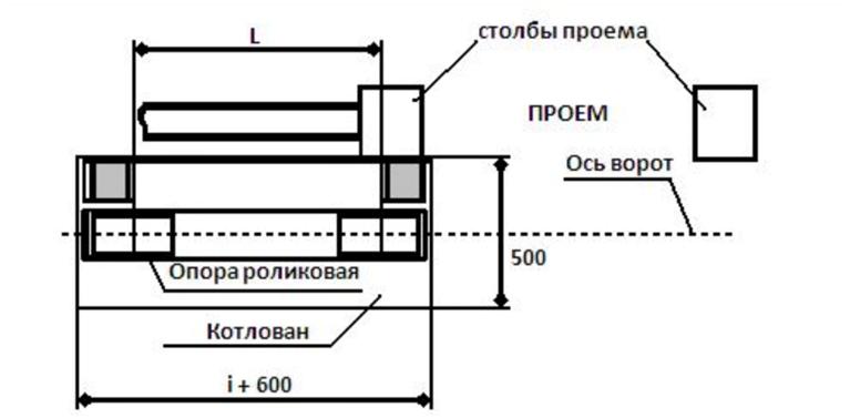 Чертеж раздвижной конструкции