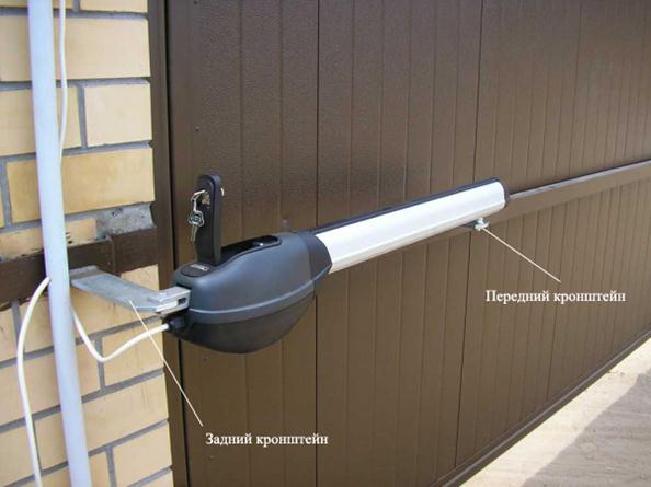 Открывающиеся наружу распашные ворота