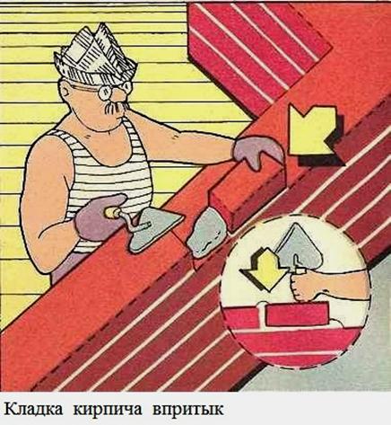 Укладка кирпича на жесткий раствор
