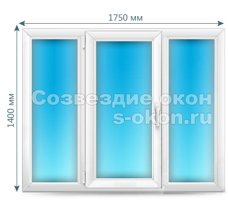 Окна в частный дом цены