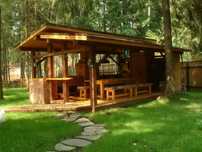 Классификация малых архитектурных форм в ландшафтном дизайне