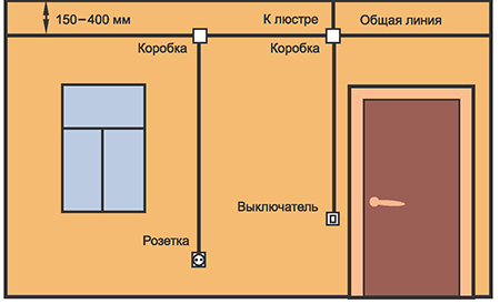 Схема разводки 