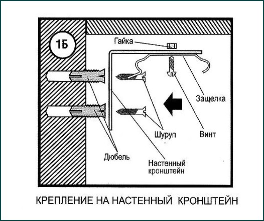 Инструкция по установке жалюзи на стену