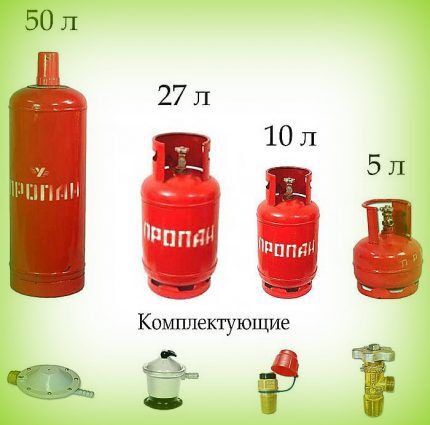 Газ балонный