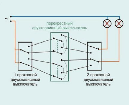 Схема перекидного управления для двух групп светильников