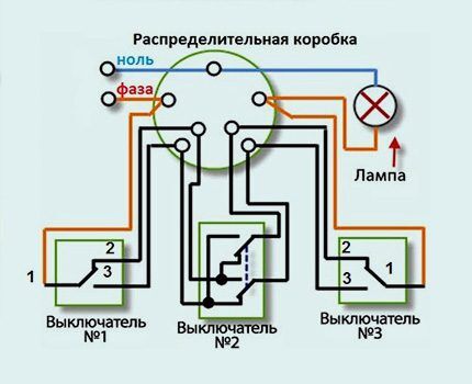Схема подключения устройств переходных и перекрестных 