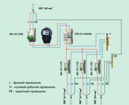 Схема возможного подключения УЗО