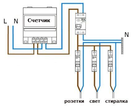 Двухуровневая схема монтажа УЗО