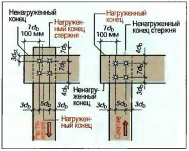 soedineniya-derevyannykh-elementov-19