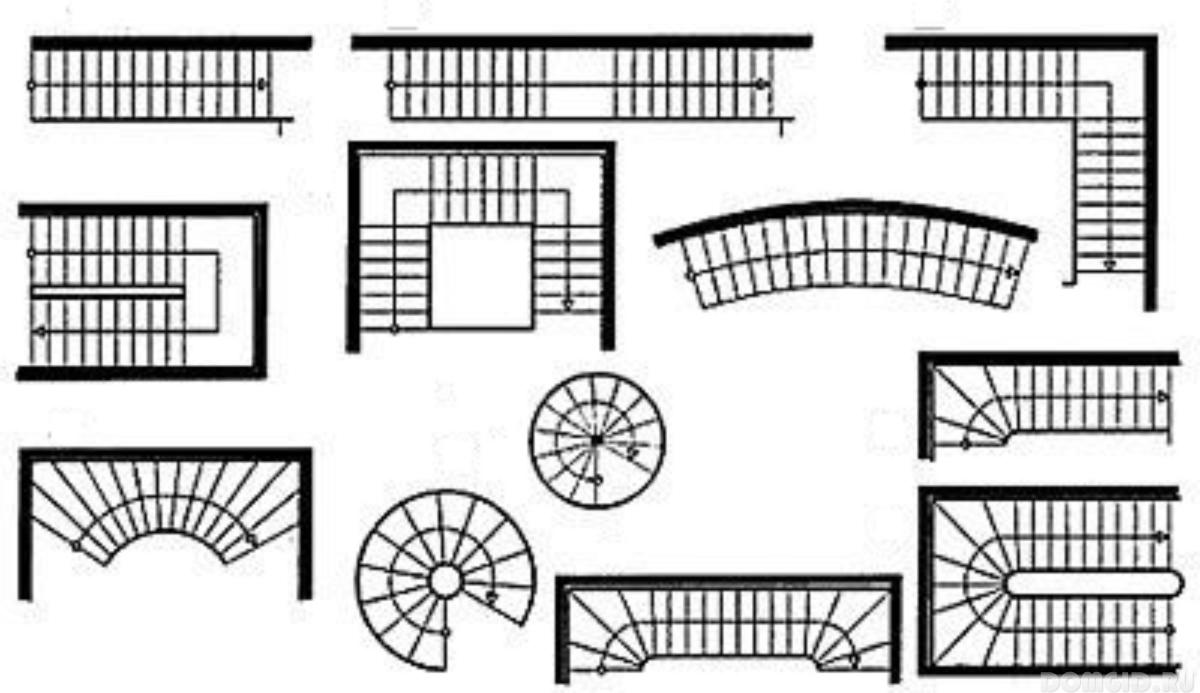 Лестница на плане. Лестница вид сверху чертеж одномаршевая. Типы лестниц на чертежах на второй этаж. Круглая лестница на плане. Винтовая лестница вид сверху.