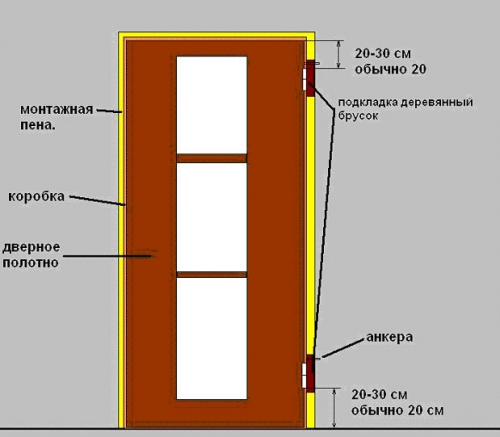 1001137-500x437