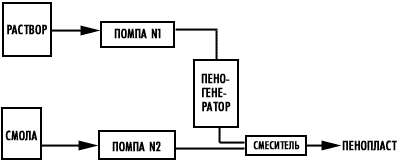 skhema