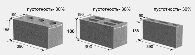 Блоки из керамзитобетона