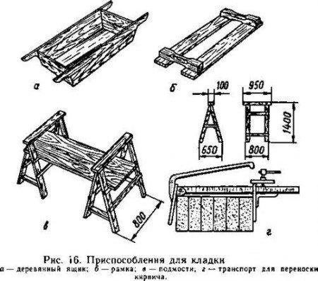 Приспособление для переноски кирпича своими руками чертежи