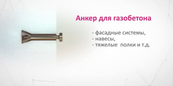 крепление тяжелых предметов к стенам