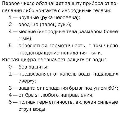 Степень защищенности электроприборов. Европейская классификация