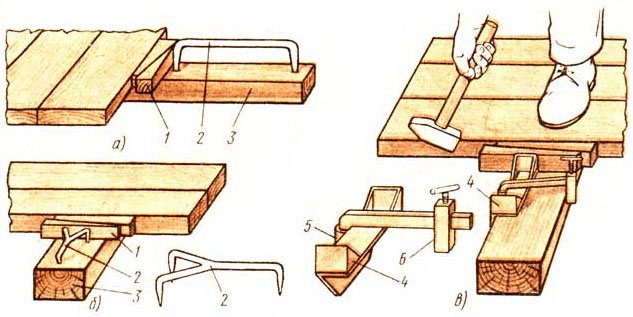 Как производится сплачивание досок