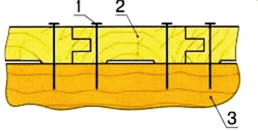 Крепление половиц вертикальными гвоздями сверху