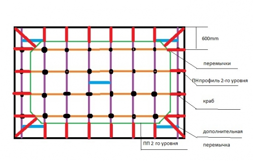 Схема чертеж подвесного потолка