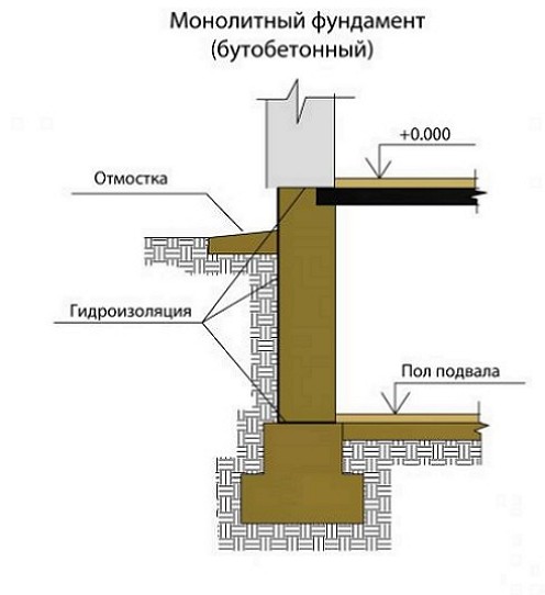 kartinka-3