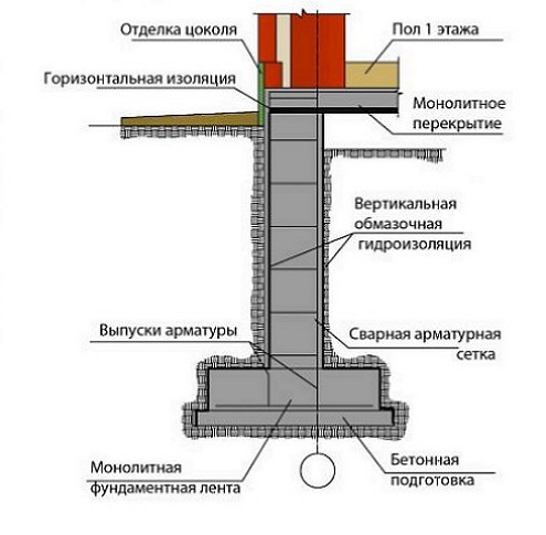 kartinka-5