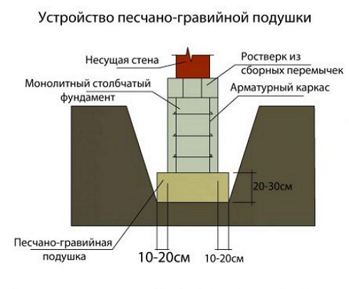 kartinka-9