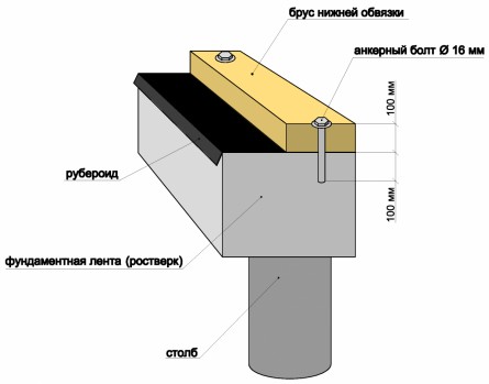 kartinka-3