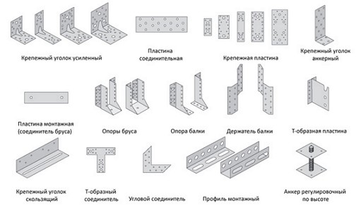metallicheskie-krepejnie-elementyi