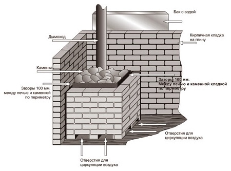 pravilnaya_banya13