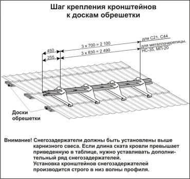 установка 2