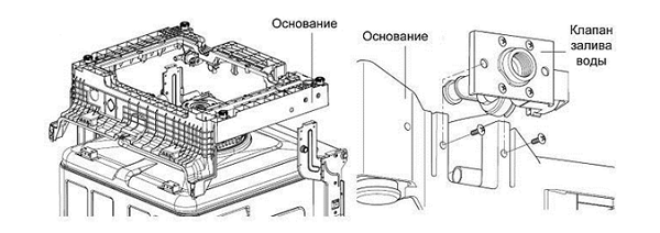 Демонтаж основания