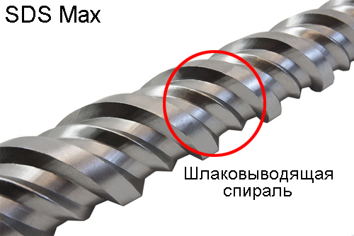 Бур по бетону