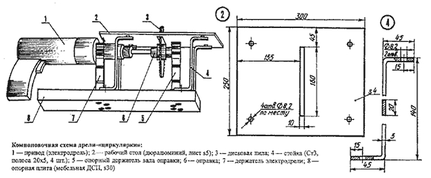 Конструкция пилы