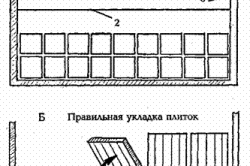 Схема установки маячных марок и способ укладки плиток