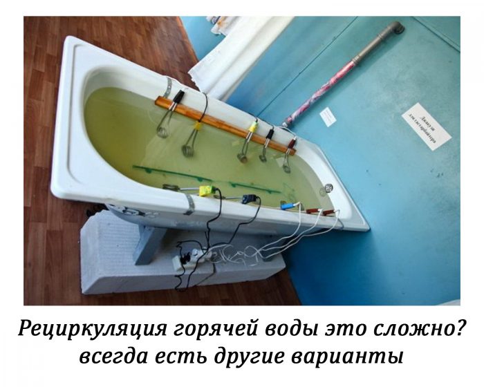 Рециркуляция