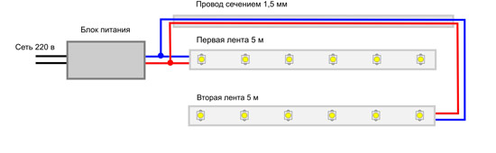 Схема подключения гибкой ленты светодиодов с одном блоком питания