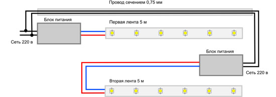 Схема подключения гибкой ленты светодиодов с несколькими блоками питания