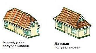 Вальма что это такое