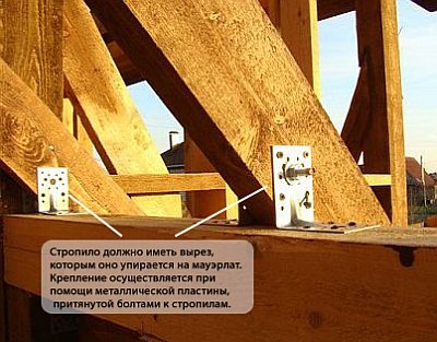 Крепление стропил к мауэрлату
