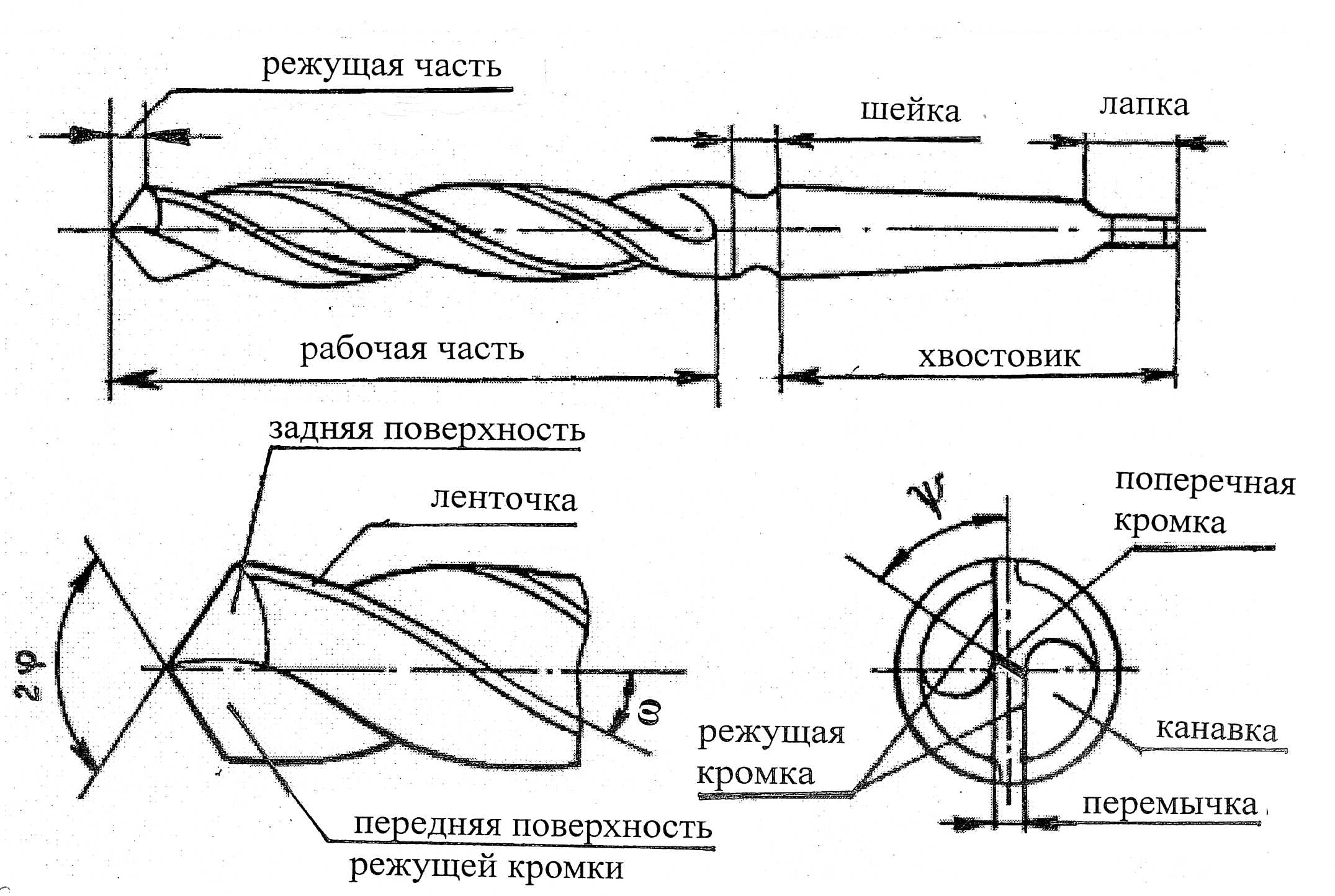 Фрезы для фрезера по дереву