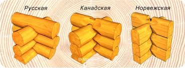 дома из рубленного бревна
