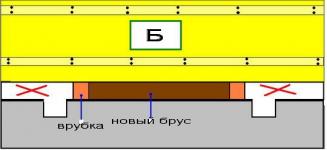 Ремонт закладного венца в щитовом доме