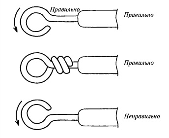 Оконцевание проводов