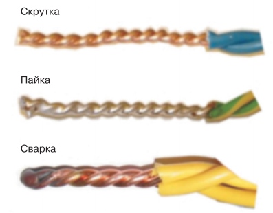 Контактное соединение