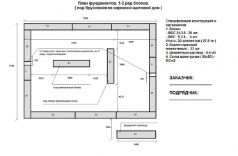 Проект сборного ленточного фундамента