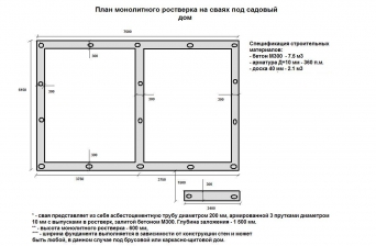 Проект свайного фундамента