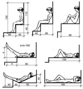 Варианты обустройства сиденья в парной