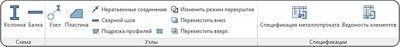 Вкладка ленты СПДС Металлоконструкции